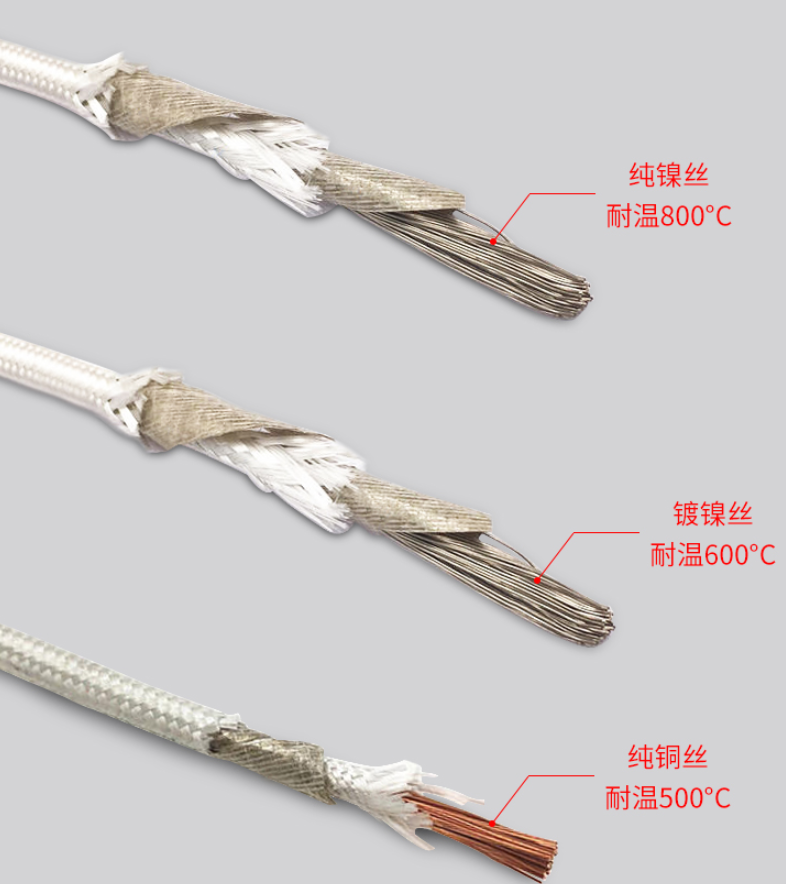 云母玻纖復合型高溫電線NG350 NG500 NG1000